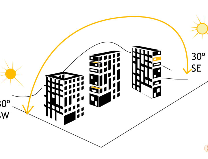 UB02 ORIENTACIÓN DE LA EDIFICACIÓN