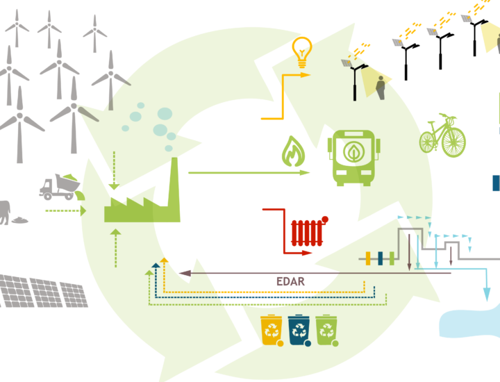 TR02 EFICIENCIA ENERGÉTICA MUNICIPAL