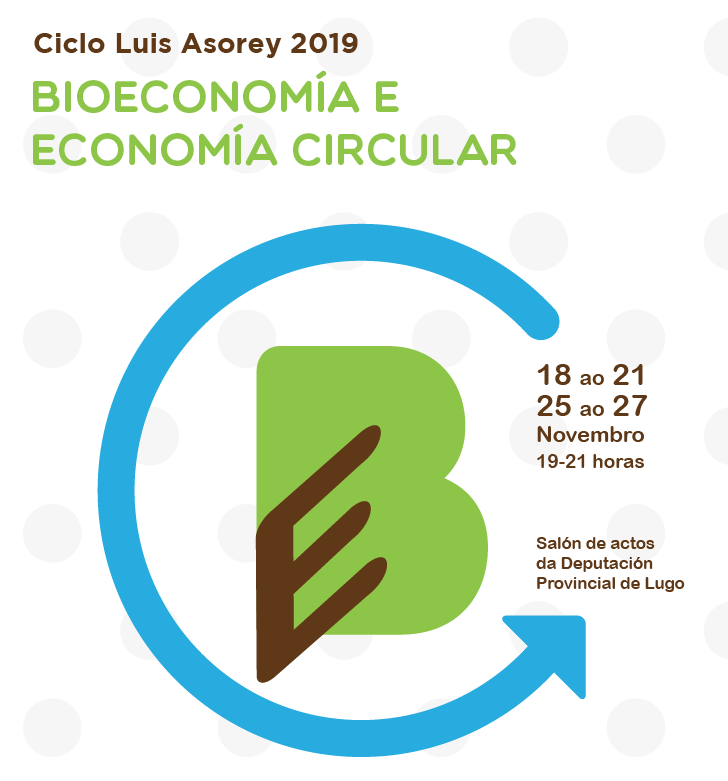 ciclo luis asorey